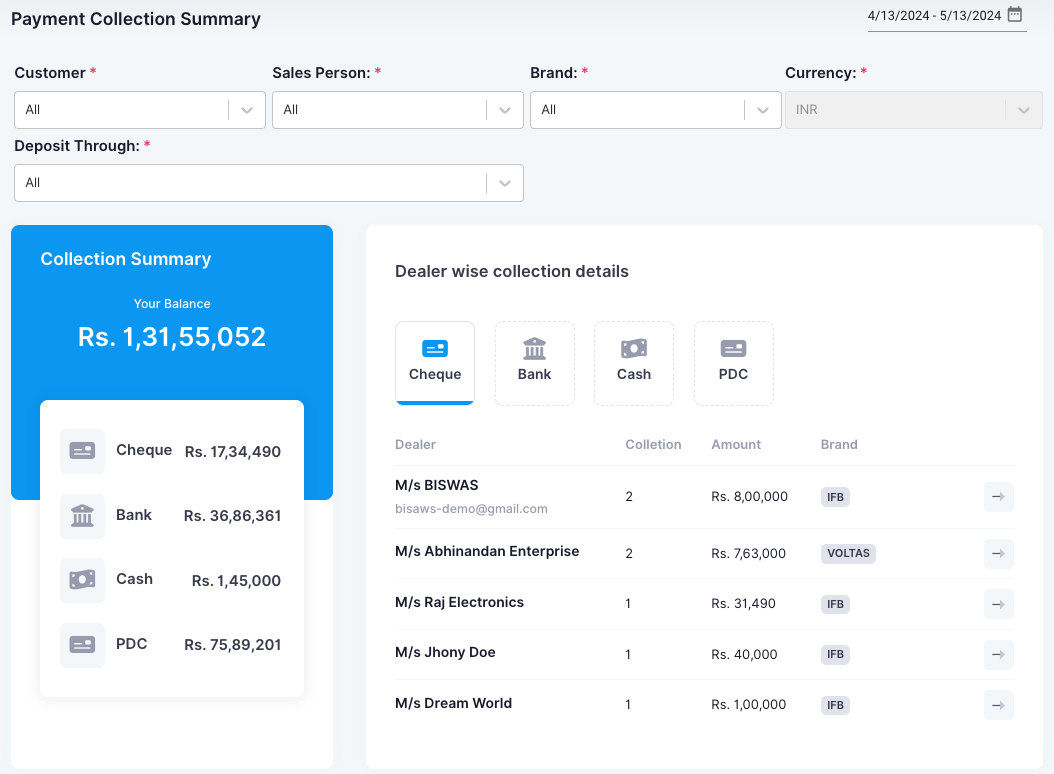 Manage Cash Flow Spot ERP